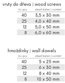 Sada vrutů a hmoždinek 170ks